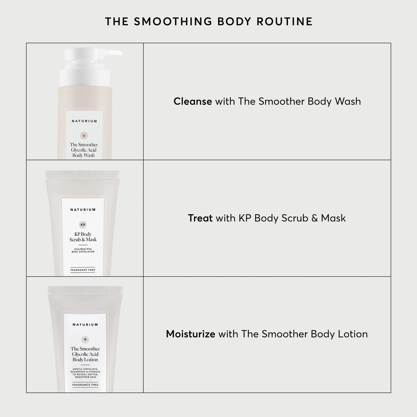kp-body-scrub-and-mask-travel-size-y1 NATR-40011-Alt-Images-KP-Body-Scrub-_-Mask-05.webp
